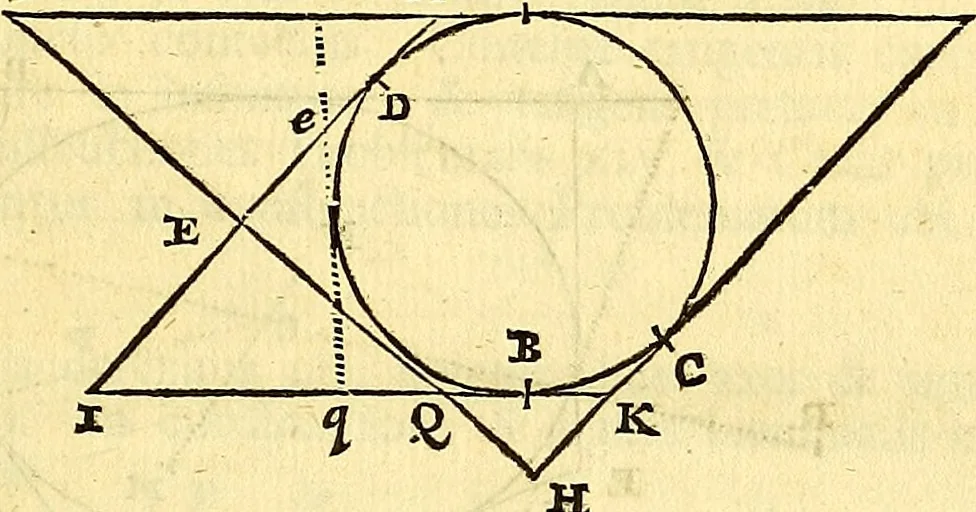 An illustration from Philosophiae naturalis principia mathematica, 1723, leaf 120