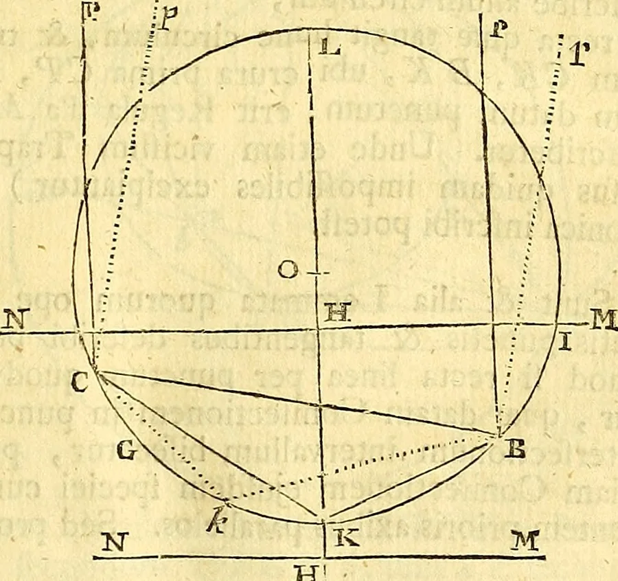 An illustration from Philosophiae naturalis principia mathematica, 1723, leaf 122