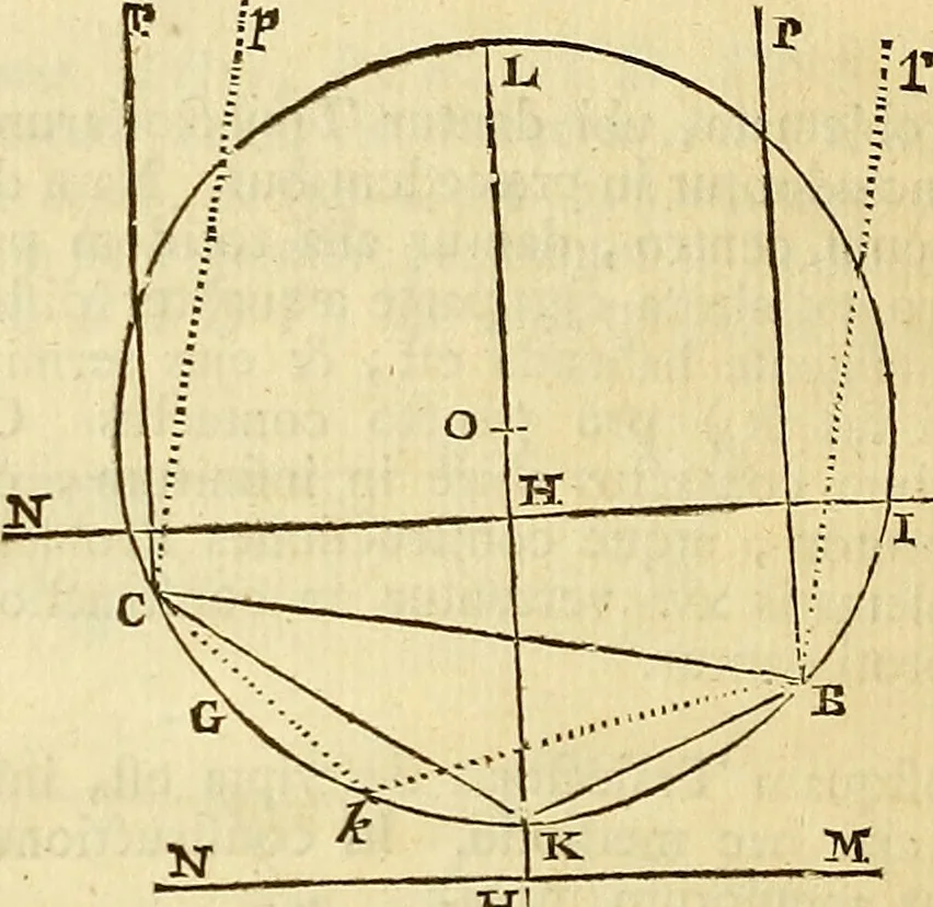 An illustration from Philosophiae naturalis principia mathematica, 1723, leaf 123