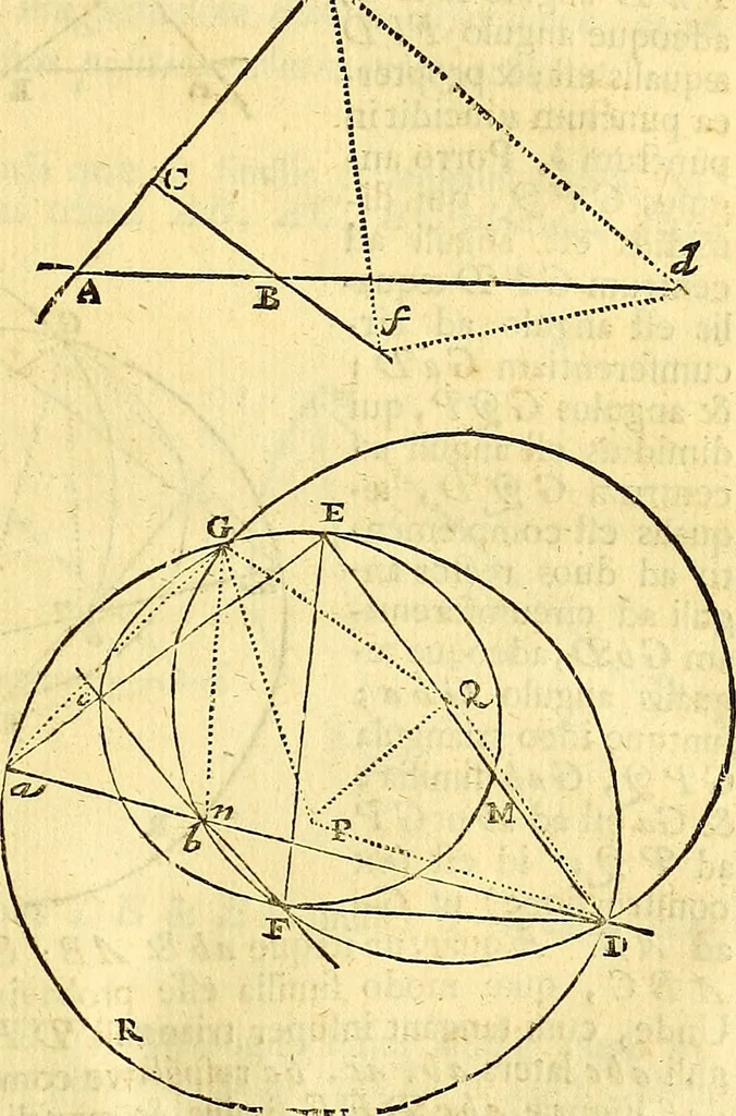 An illustration from Philosophiae naturalis principia mathematica, 1723, leaf 124