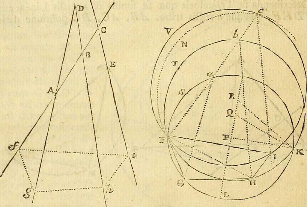 An illustration from Philosophiae naturalis principia mathematica, 1723, leaf 127