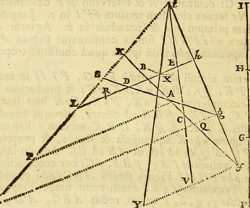 An illustration from Philosophiae naturalis principia mathematica, 1723, leaf 129