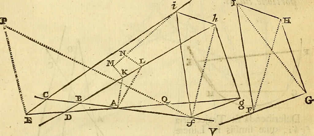 An illustration from Philosophiae naturalis principia mathematica, 1723, leaf 131