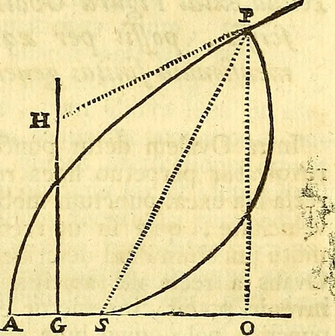 An illustration from Philosophiae naturalis principia mathematica, 1723, leaf 132