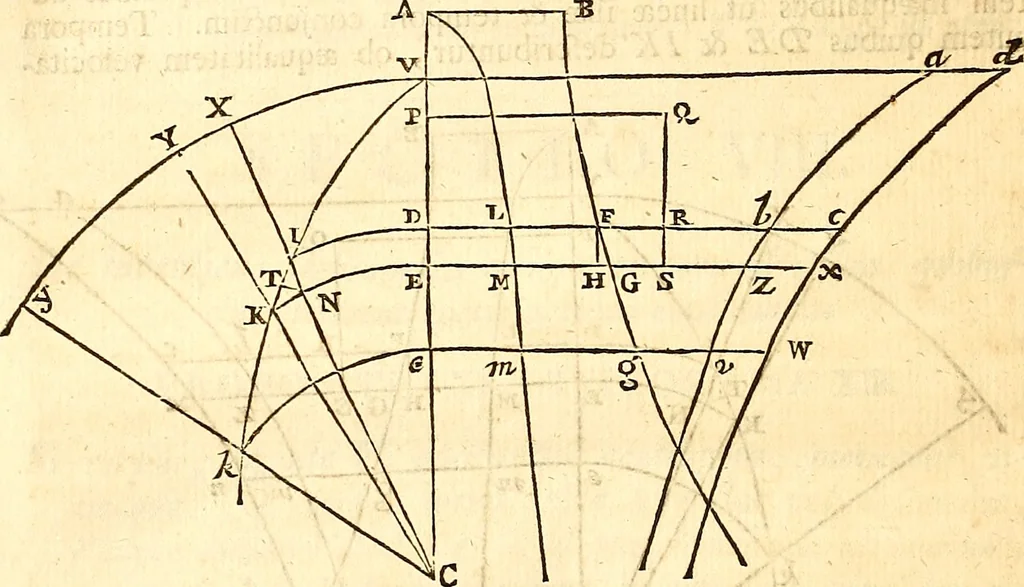 An illustration from Philosophiae naturalis principia mathematica, 1723, leaf 151