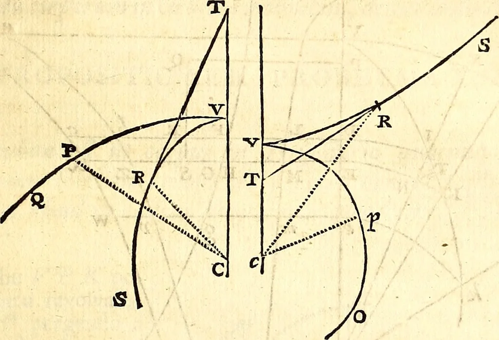 An illustration from Philosophiae naturalis principia mathematica, 1723, leaf 154