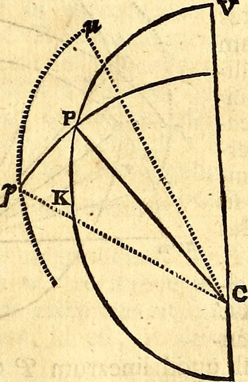 An illustration from Philosophiae naturalis principia mathematica, 1723, leaf 156