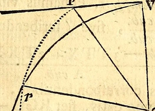 An illustration from Philosophiae naturalis principia mathematica, 1723, leaf 160