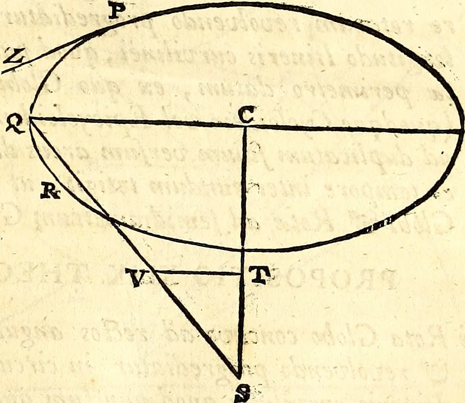 An illustration from Philosophiae naturalis principia mathematica, 1723, leaf 168