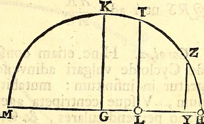 An illustration from Philosophiae naturalis principia mathematica, 1723, leaf 176