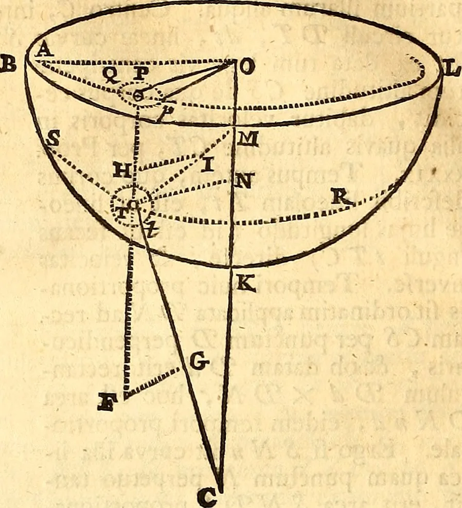 An illustration from Philosophiae naturalis principia mathematica, 1723, leaf 181