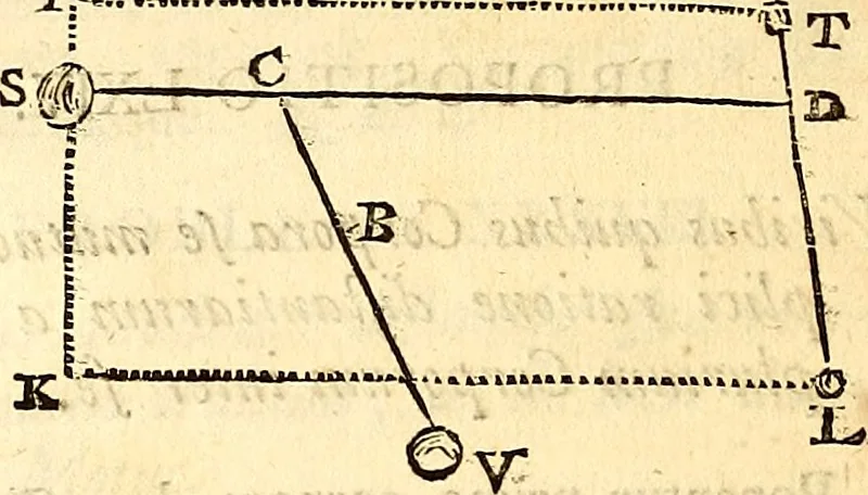 An illustration from Philosophiae naturalis principia mathematica, 1723, leaf 189