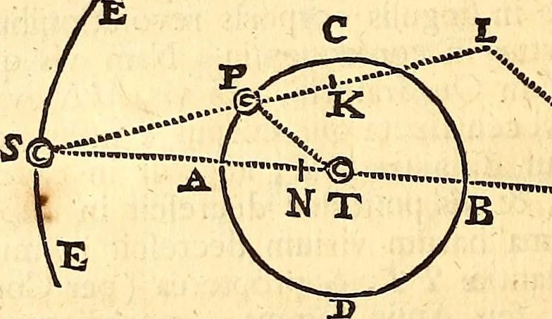 An illustration from Philosophiae naturalis principia mathematica, 1723, leaf 197