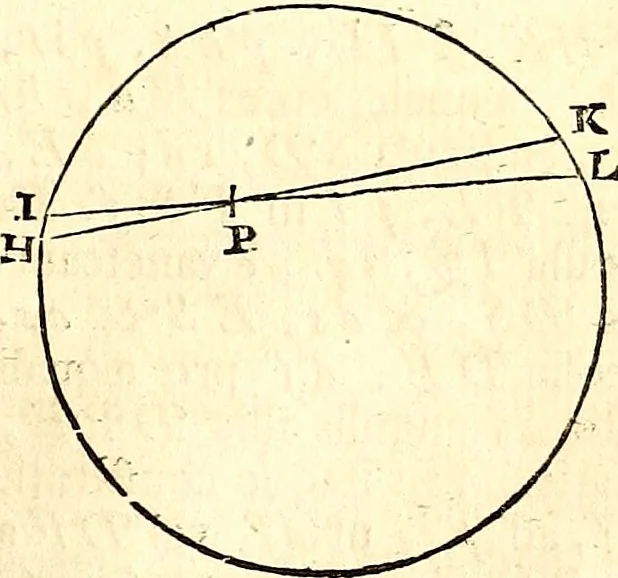 An illustration from Philosophiae naturalis principia mathematica, 1723, leaf 208