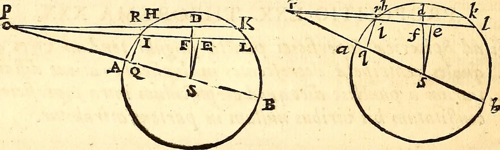 An illustration from Philosophiae naturalis principia mathematica, 1723, leaf 209
