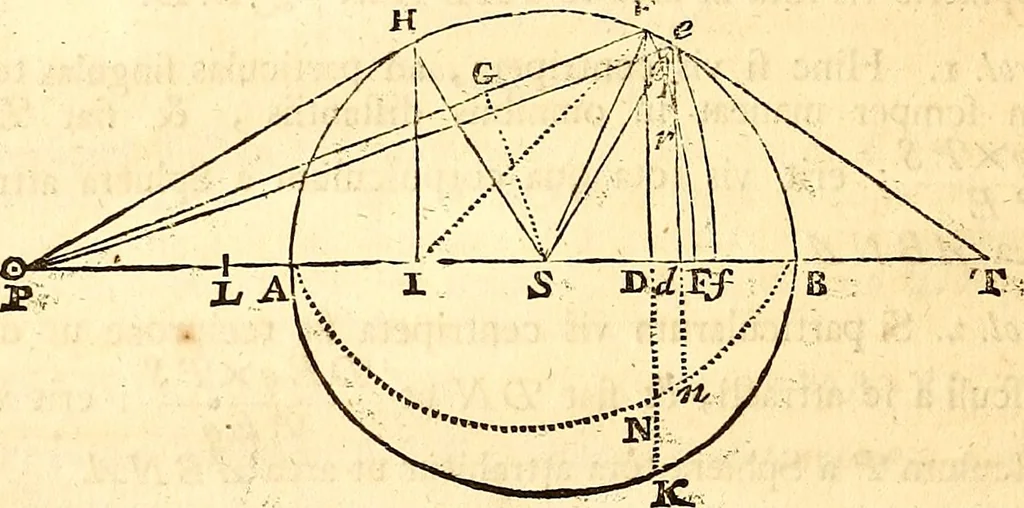 An illustration from Philosophiae naturalis principia mathematica, 1723, leaf 221
