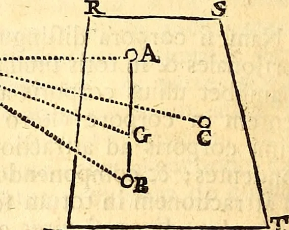 An illustration from Philosophiae naturalis principia mathematica, 1723, leaf 229