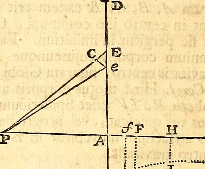 An illustration from Philosophiae naturalis principia mathematica, 1723, leaf 231