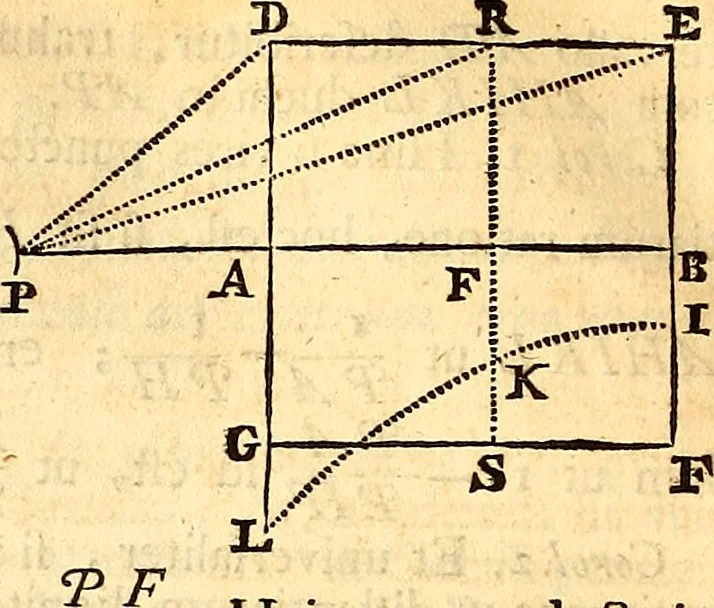 An illustration from Philosophiae naturalis principia mathematica, 1723, leaf 233