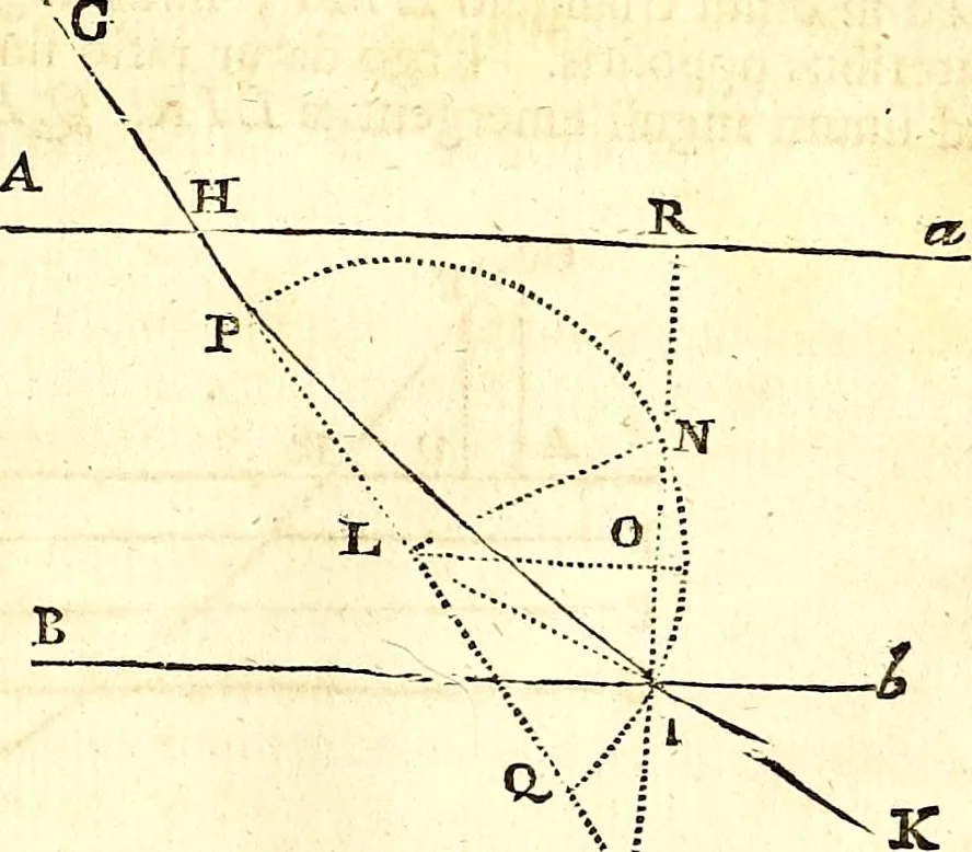 An illustration from Philosophiae naturalis principia mathematica, 1723, leaf 238