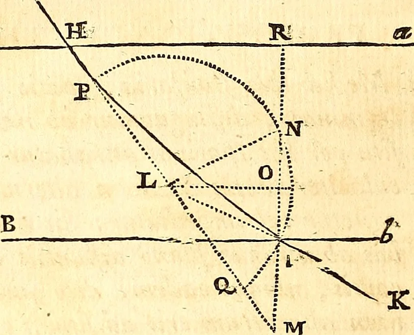 An illustration from Philosophiae naturalis principia mathematica, 1723, leaf 239
