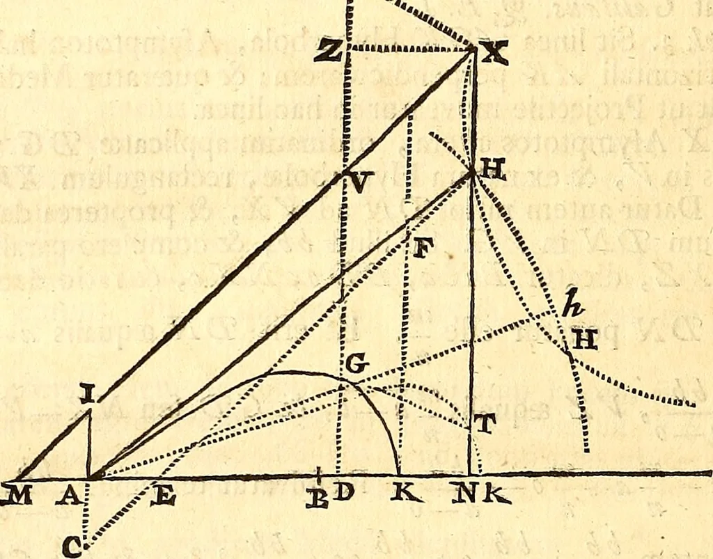 An illustration from Philosophiae naturalis principia mathematica, 1723, leaf 273
