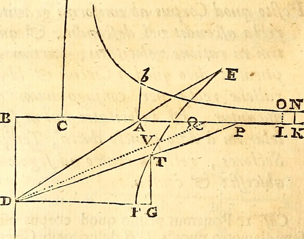 An illustration from Philosophiae naturalis principia mathematica, 1723, leaf 283