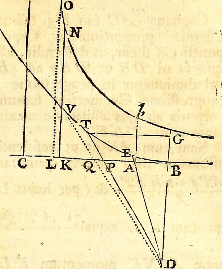 An illustration from Philosophiae naturalis principia mathematica, 1723, leaf 284