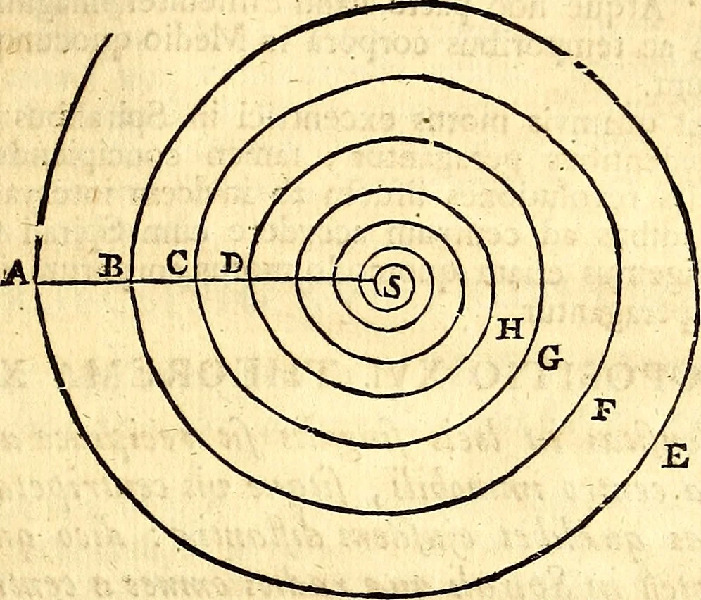 An illustration from Philosophiae naturalis principia mathematica, 1723, leaf 292