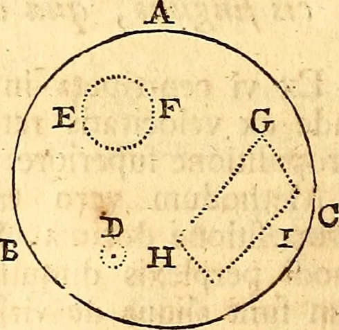 An illustration from Philosophiae naturalis principia mathematica, 1723, leaf 295