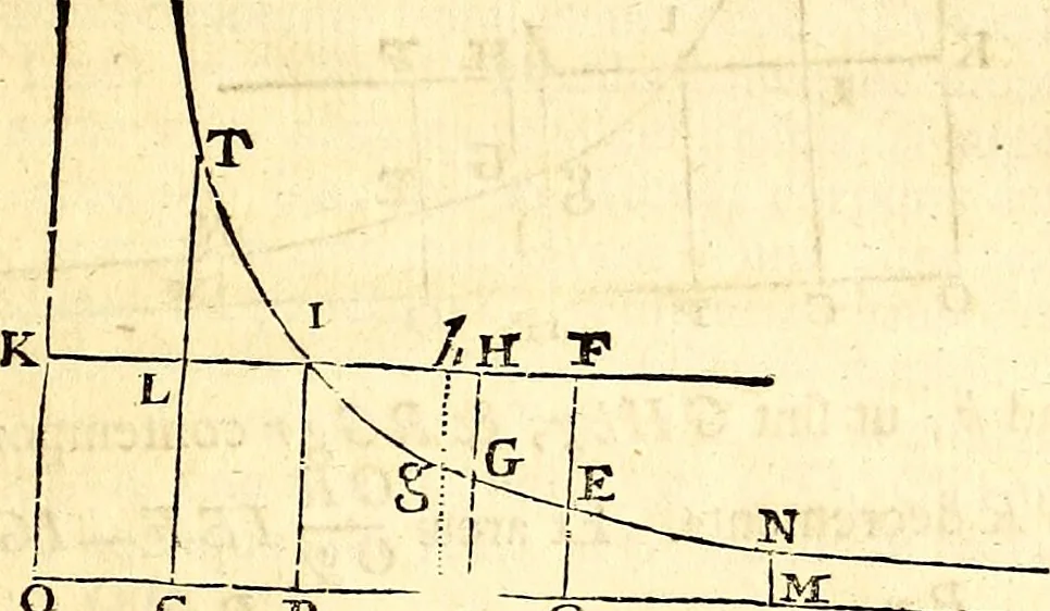 An illustration from Philosophiae naturalis principia mathematica, 1723, leaf 312
