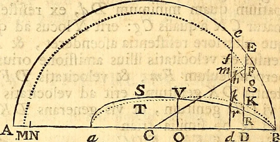 An illustration from Philosophiae naturalis principia mathematica, 1723, leaf 317