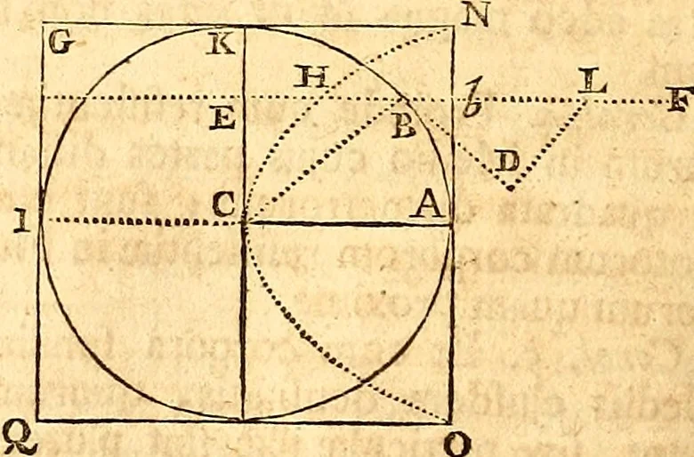 An illustration from Philosophiae naturalis principia mathematica, 1723, leaf 333