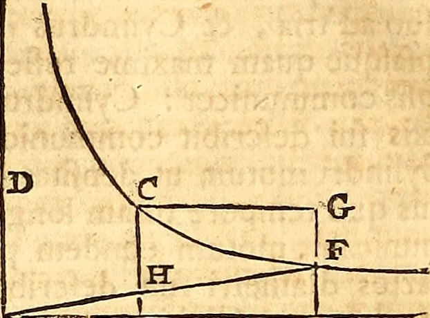 An illustration from Philosophiae naturalis principia mathematica, 1723, leaf 337