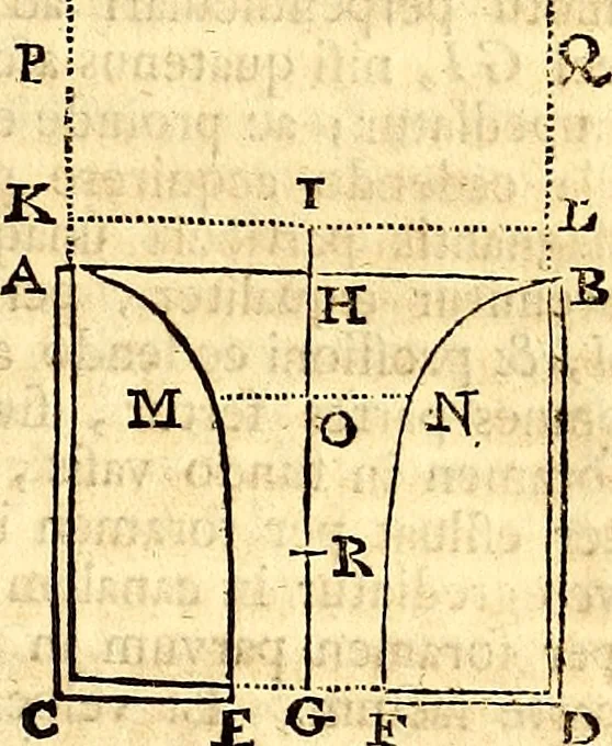 An illustration from Philosophiae naturalis principia mathematica, 1723, leaf 340