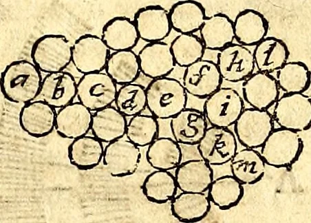 An illustration from Philosophiae naturalis principia mathematica, 1723, leaf 364
