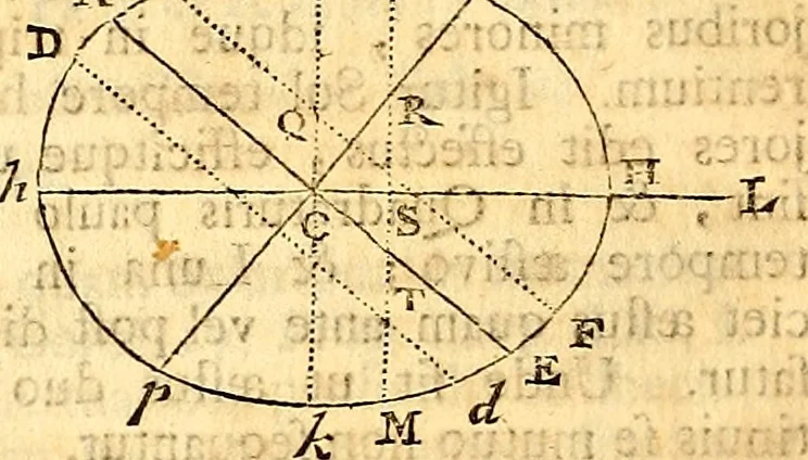 An illustration from Philosophiae naturalis principia mathematica, 1723, leaf 427