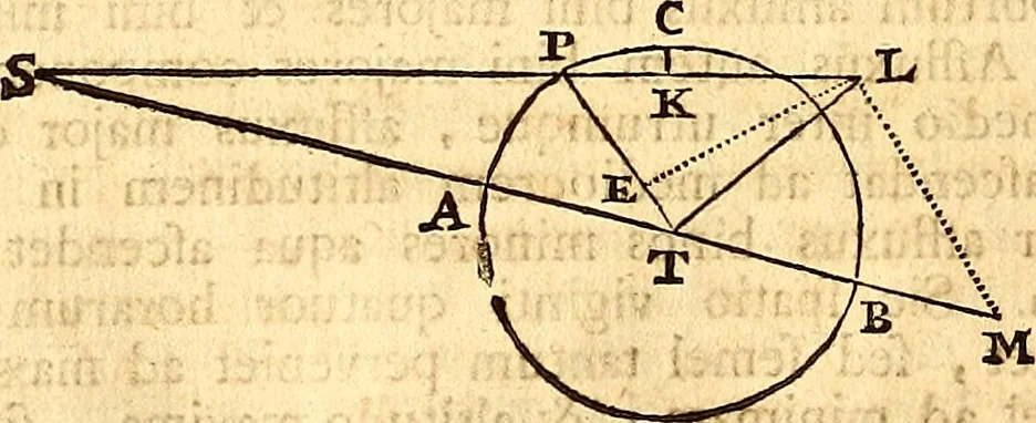 An illustration from Philosophiae naturalis principia mathematica, 1723, leaf 429