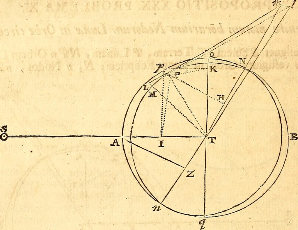 An illustration from Philosophiae naturalis principia mathematica, 1723, leaf 439