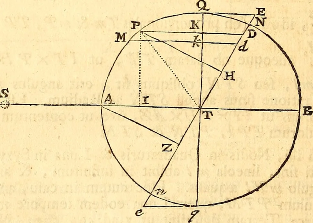 An illustration from Philosophiae naturalis principia mathematica, 1723, leaf 441