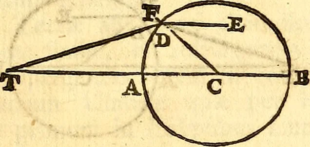 An illustration from Philosophiae naturalis principia mathematica, 1723, leaf 458