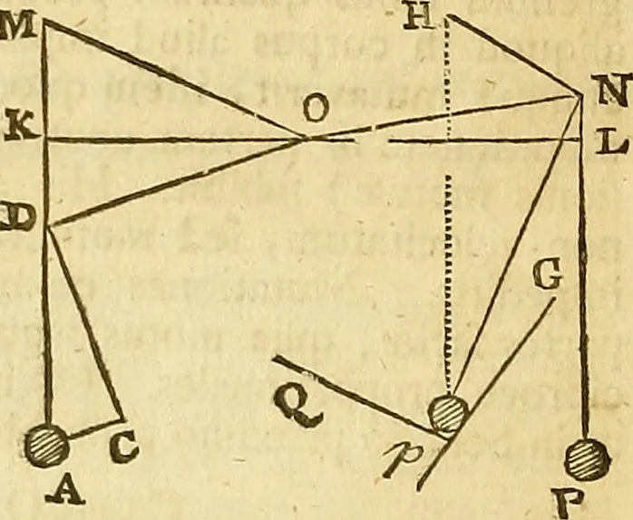 An illustration from Philosophiae naturalis principia mathematica, 1723, leaf 47