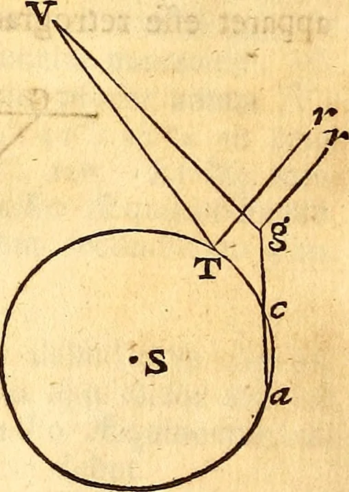 An illustration from Philosophiae naturalis principia mathematica, 1723, leaf 475