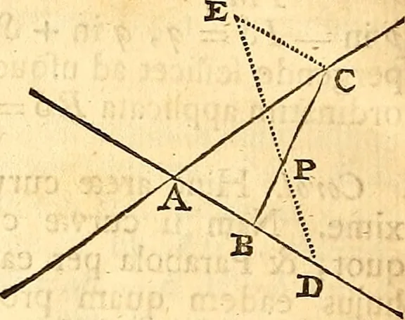 An illustration from Philosophiae naturalis principia mathematica, 1723, leaf 483