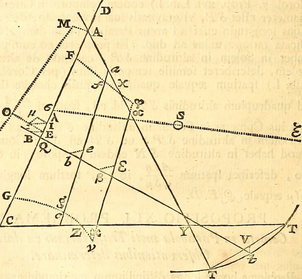 An illustration from Philosophiae naturalis principia mathematica, 1723, leaf 487