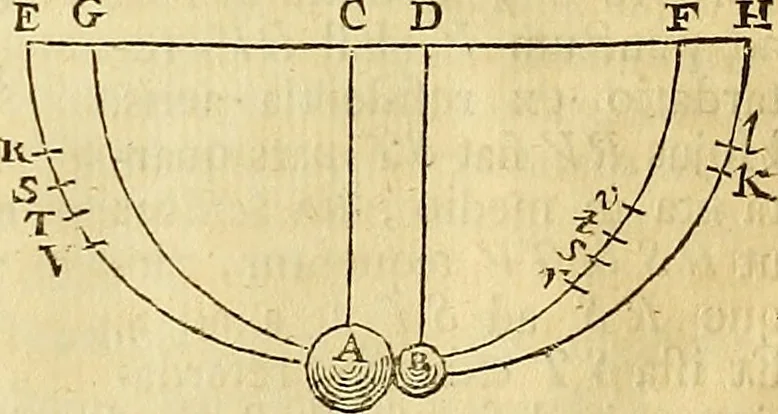 An illustration from Philosophiae naturalis principia mathematica, 1723, leaf 53