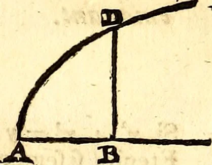 An illustration from Philosophiae naturalis principia mathematica, 1723, leaf 540