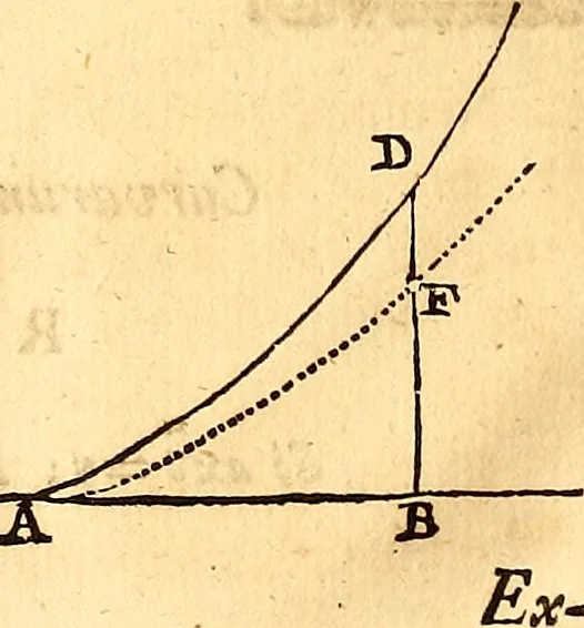An illustration from Philosophiae naturalis principia mathematica, 1723, leaf 541