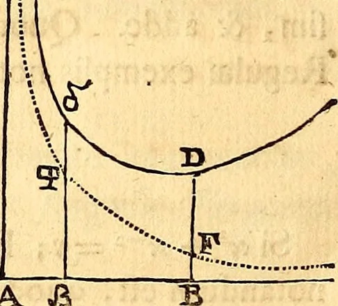 An illustration from Philosophiae naturalis principia mathematica, 1723, leaf 543
