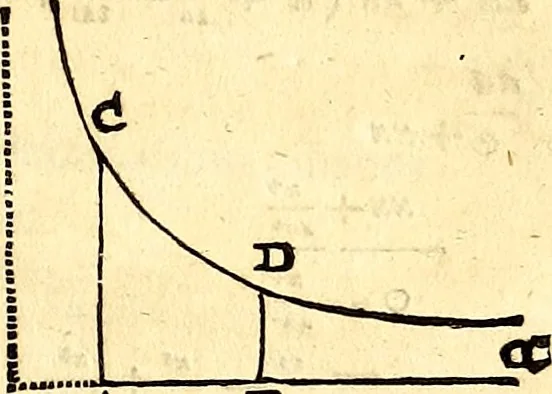 An illustration from Philosophiae naturalis principia mathematica, 1723, leaf 544